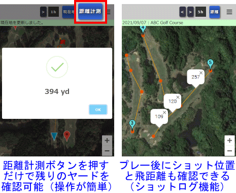 Yard Checkerの特徴_1