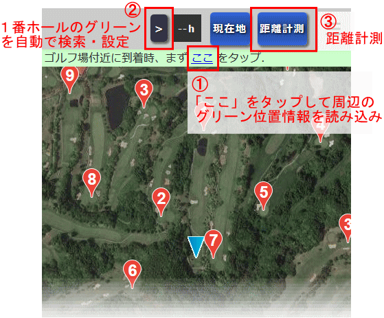 Yard Checkerの特徴_2