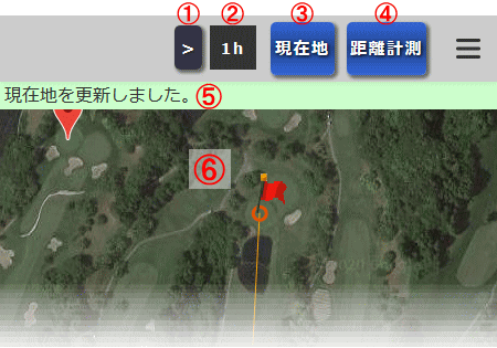 各種ボタンなどの説明